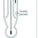 ELECCIÓN DEL ELECTRODO_2